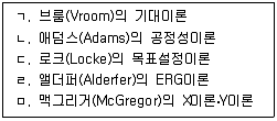9급 국가직 공무원 행정학개론 2022년 1회 5번 문제 그림
