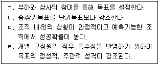 9급 국가직 공무원 행정학개론 2022년 1회 8번 문제 그림