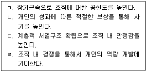 9급 국가직 공무원 행정학개론 2023년 1회 9번 문제 그림