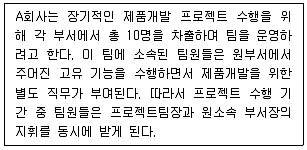 9급 국가직 공무원 행정학개론 2024년 1회 13번 문제 그림