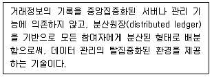 9급 국가직 공무원 행정학개론 2024년 1회 20번 문제 그림