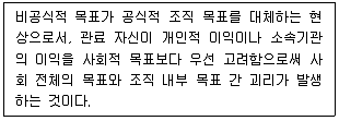9급 국가직 공무원 행정학개론 2025년 1회 1번 문제 그림