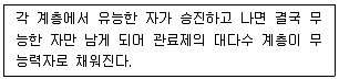 9급 국가직 공무원 행정학개론 2025년 1회 12번 문제 그림