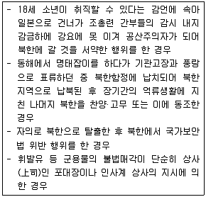 9급 국가직 공무원 형법총론 2009년 1회 10번 문제 그림