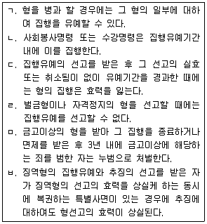 9급 국가직 공무원 형법총론 2011년 1회 9번 문제 그림