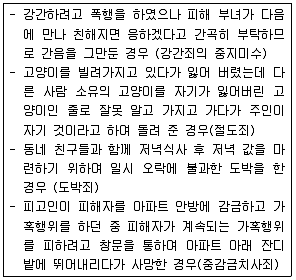 9급 국가직 공무원 형법총론 2012년 1회 13번 문제 그림