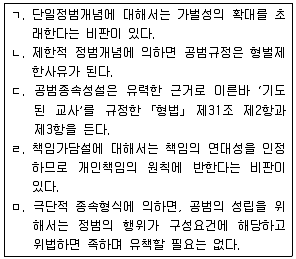9급 국가직 공무원 형법총론 2014년 1회 16번 문제 그림