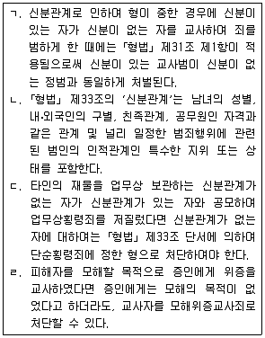 9급 국가직 공무원 형법총론 2017년 1회 16번 문제 그림