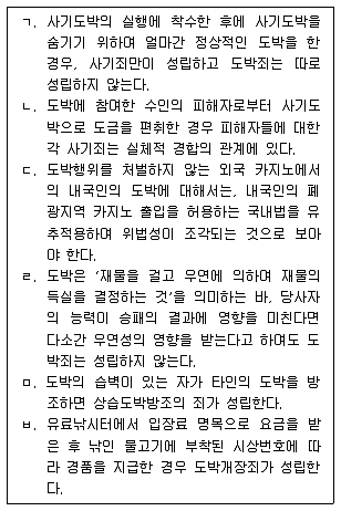 9급 국가직 공무원 형법 2014년 1회 18번 문제 그림