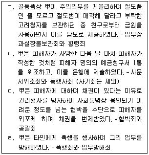 9급 국가직 공무원 형법 2021년 1회 19번 문제 그림