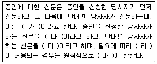 9급 국가직 공무원 형사소송법개론 2007년 1회 16번 문제 그림