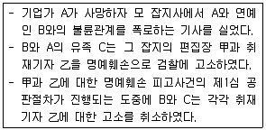 9급 국가직 공무원 형사소송법개론 2012년 1회 15번 문제 그림