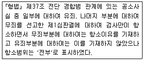 9급 국가직 공무원 형사소송법개론 2012년 1회 7번 문제 그림