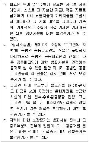 9급 국가직 공무원 형사소송법개론 2016년 1회 10번 문제 그림