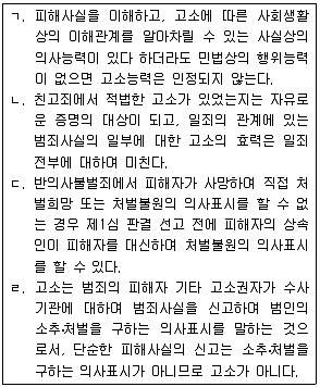 9급 국가직 공무원 형사소송법개론 2016년 1회 9번 문제 그림