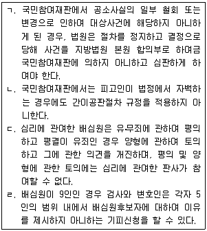 9급 국가직 공무원 형사소송법개론 2017년 1회 15번 문제 그림