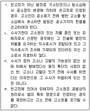 9급 국가직 공무원 형사소송법개론 2020년 1회 17번 문제 그림
