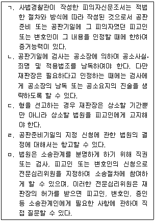 9급 국가직 공무원 형사소송법개론 2021년 1회 19번 문제 그림