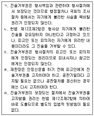 9급 국가직 공무원 형사소송법개론 2022년 1회 2번 문제 그림