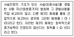 9급 국가직 공무원 형사소송법 2012년 1회 8번 문제 그림