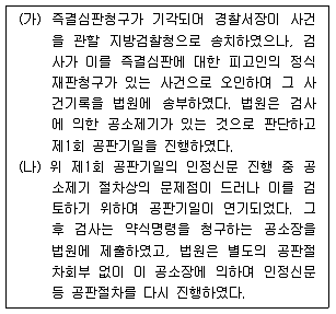9급 국가직 공무원 형사소송법 2014년 1회 18번 문제 그림