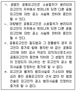 9급 국가직 공무원 형사소송법 2015년 1회 9번 문제 그림