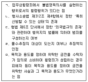 9급 국가직 공무원 형사소송법 2016년 1회 15번 문제 그림