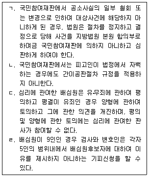 9급 국가직 공무원 형사소송법 2017년 1회 15번 문제 그림