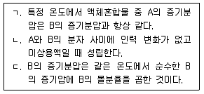 9급 국가직 공무원 화학공학일반 2015년 1회 6번 문제 그림
