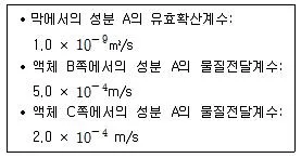 9급 국가직 공무원 화학공학일반 2017년 1회 20번 문제 그림