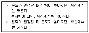 9급 국가직 공무원 화학공학일반 2018년 1회 4번 문제 그림