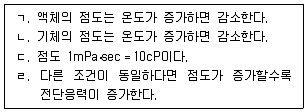 9급 국가직 공무원 화학공학일반 2020년 1회 9번 문제 그림