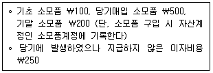 9급 국가직 공무원 회계원리 2007년 1회 15번 문제 그림
