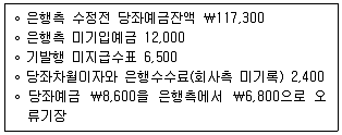 9급 국가직 공무원 회계원리 2008년 1회 15번 문제 그림