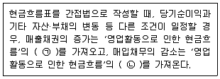9급 국가직 공무원 회계원리 2008년 1회 2번 문제 그림