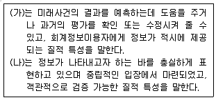 9급 국가직 공무원 회계원리 2009년 1회 19번 문제 그림