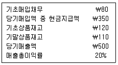 9급 국가직 공무원 회계원리 2011년 1회 19번 문제 그림