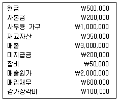 9급 국가직 공무원 회계원리 2013년 1회 12번 문제 그림