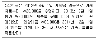 9급 국가직 공무원 회계원리 2013년 1회 17번 문제 그림