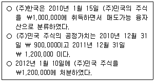 9급 국가직 공무원 회계원리 2013년 1회 20번 문제 그림