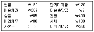 9급 국가직 공무원 회계원리 2013년 1회 5번 문제 그림