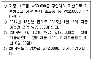 9급 국가직 공무원 회계원리 2015년 1회 16번 문제 그림