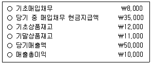 9급 국가직 공무원 회계원리 2016년 1회 15번 문제 그림