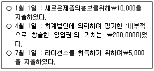 9급 국가직 공무원 회계원리 2017년 1회 14번 문제 그림