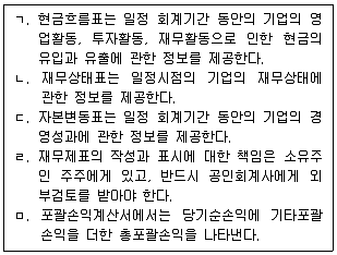 9급 국가직 공무원 회계원리 2018년 1회 1번 문제 그림