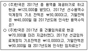 9급 국가직 공무원 회계원리 2018년 1회 5번 문제 그림