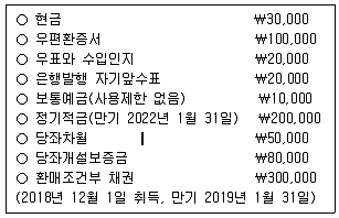 9급 국가직 공무원 회계원리 2019년 1회 18번 문제 그림