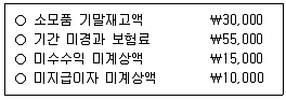 9급 국가직 공무원 회계원리 2019년 1회 5번 문제 그림