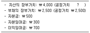 9급 국가직 공무원 회계원리 2020년 1회 20번 문제 그림