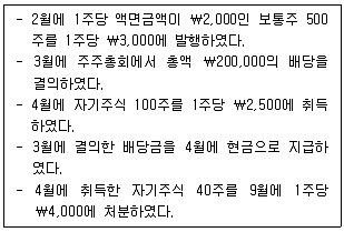9급 국가직 공무원 회계원리 2020년 1회 6번 문제 그림